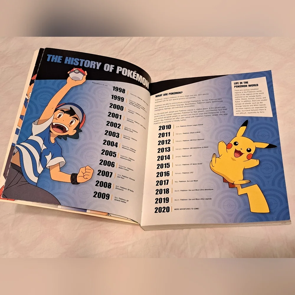 Pokemon edition shows