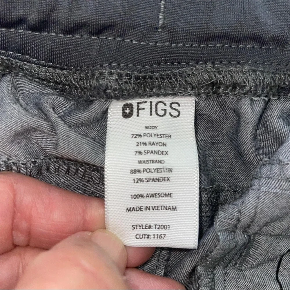 Figs look policies