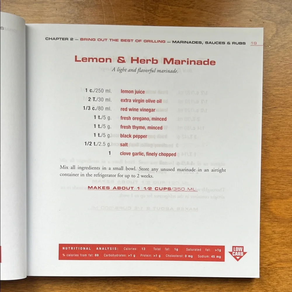 George Foreman written discover