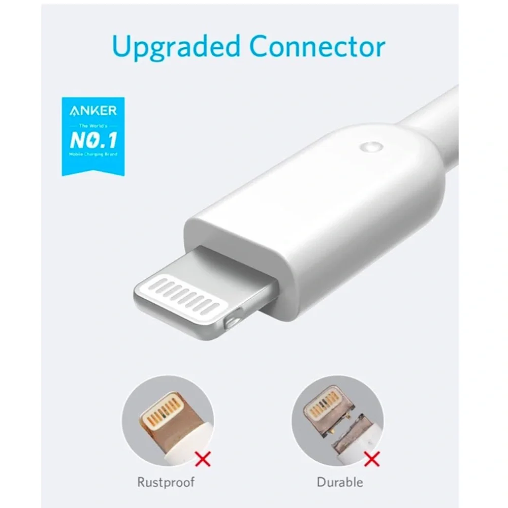 Anker my 📦
