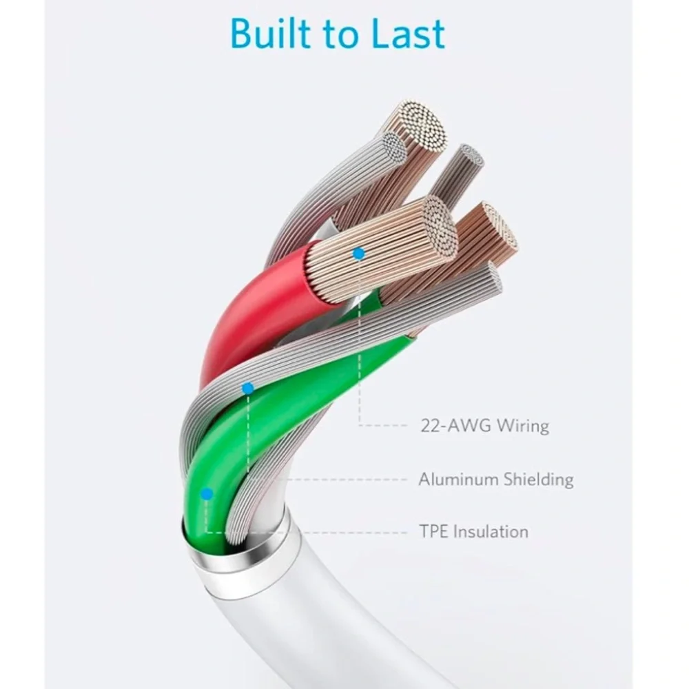 Anker see bundle cables