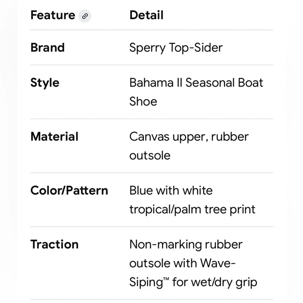 Sperry bahama ii
