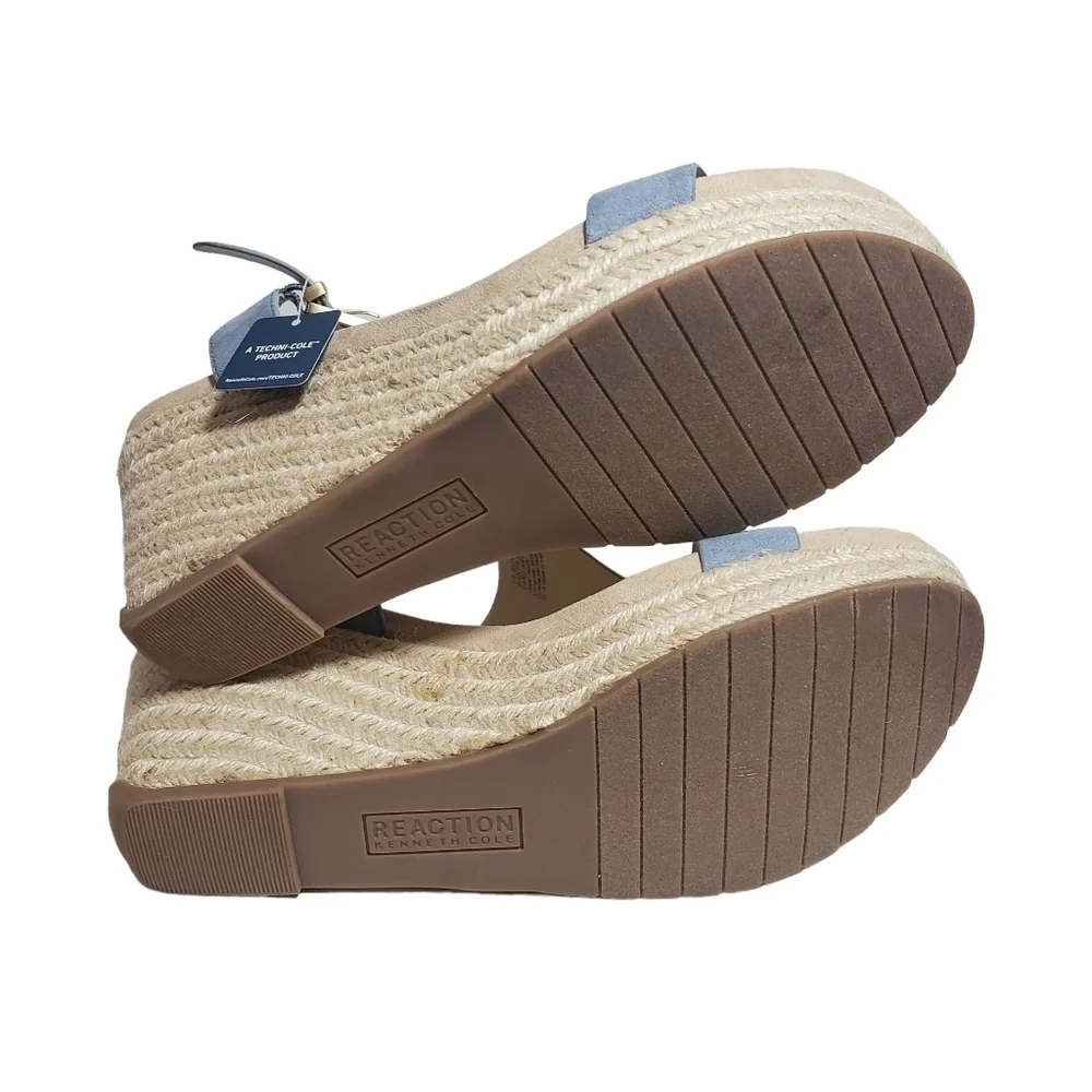 Kenneth Cole Reaction reaction measurements from