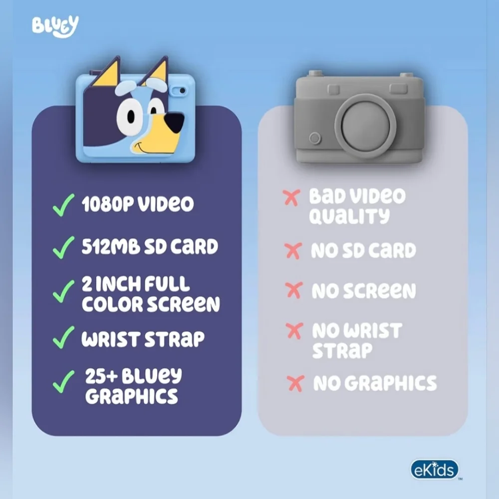 Bluey capture fun