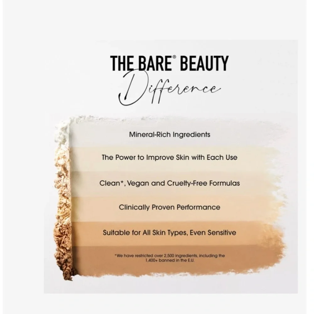 bareMinerals powder mineral size