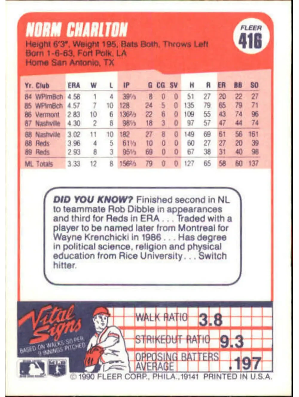 N/A 1990 norm