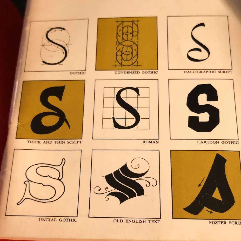 Hand Lettering are edition