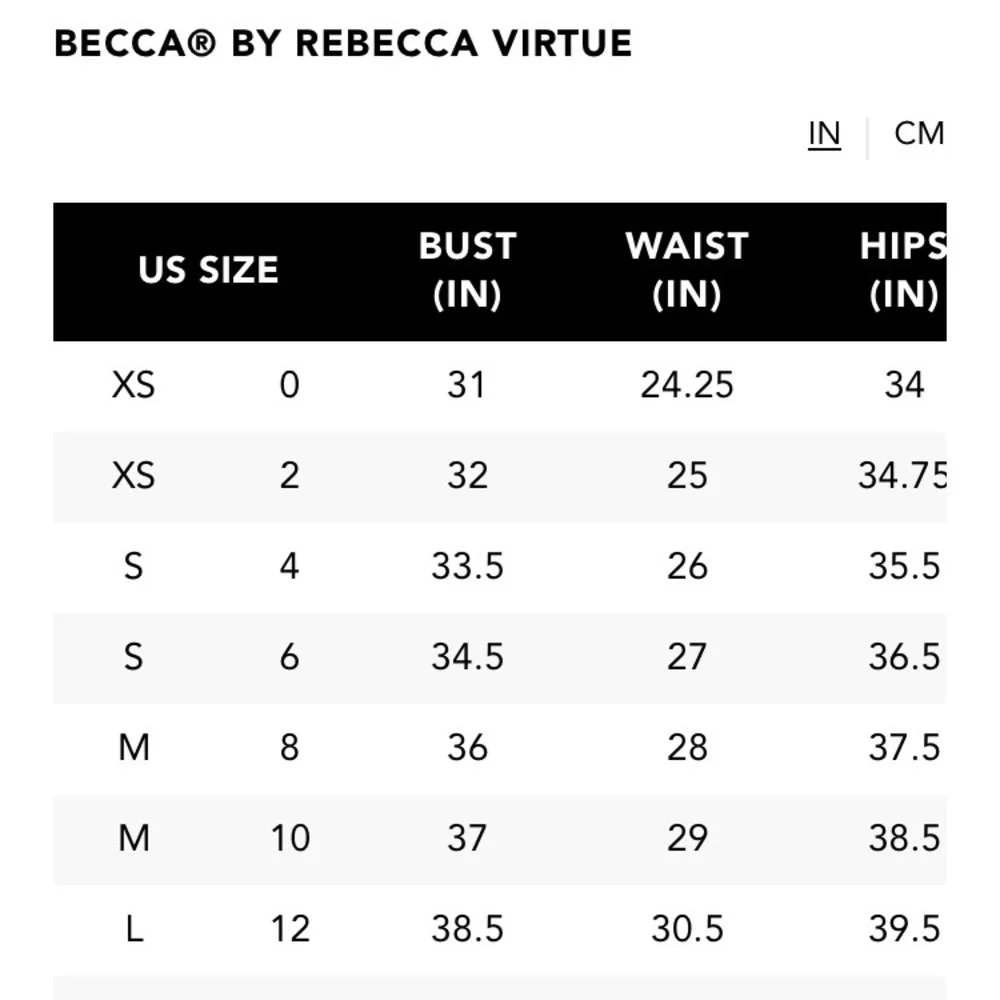 BECCA new tags