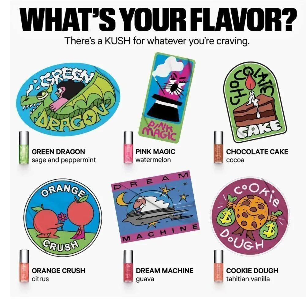 Sephora $$ price