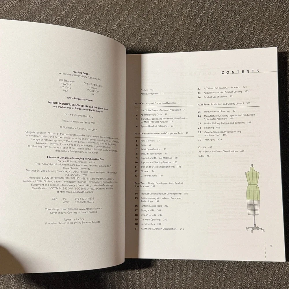 apparel production terms and processes fabric chapters
