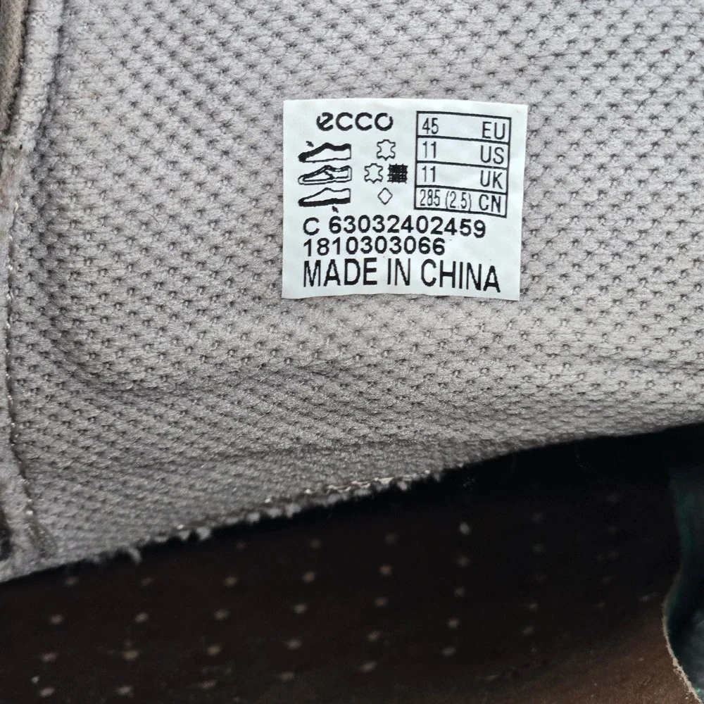 Ecco guc eu