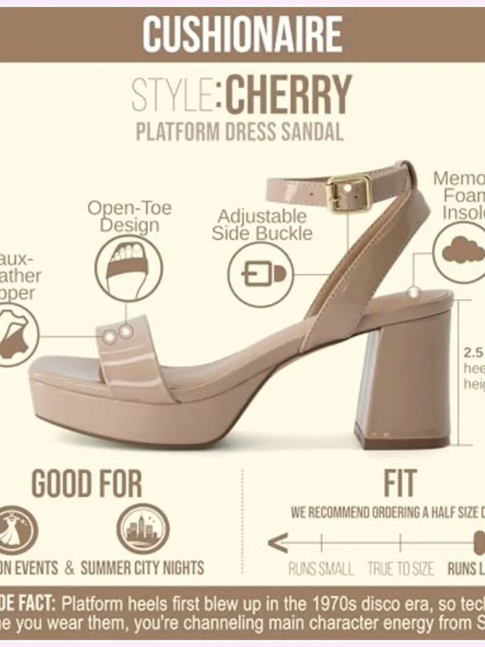 N/A these cherry