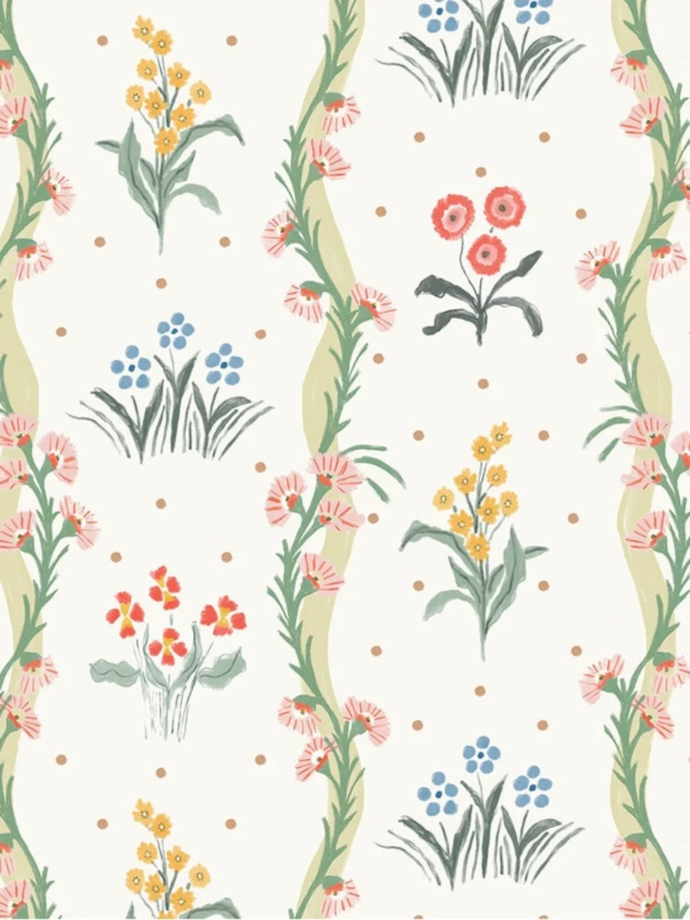Anthropologie wallace pattern lucy
