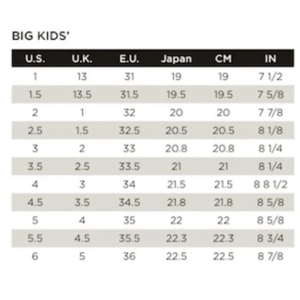 UGG size based