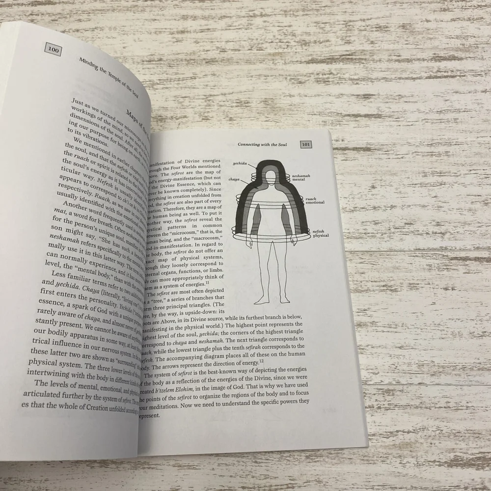 N/A spirit paperback mind
