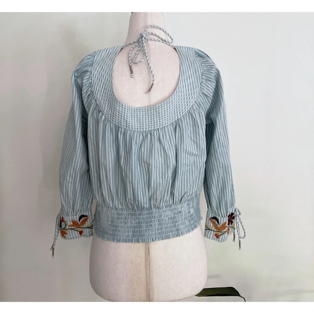 Anthropologie imported sleeves tag