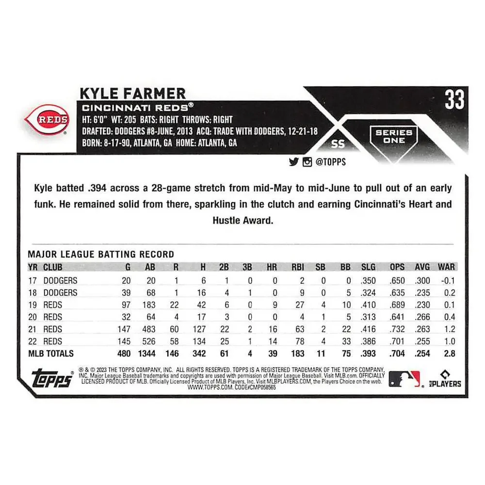 Topps witness 2023
