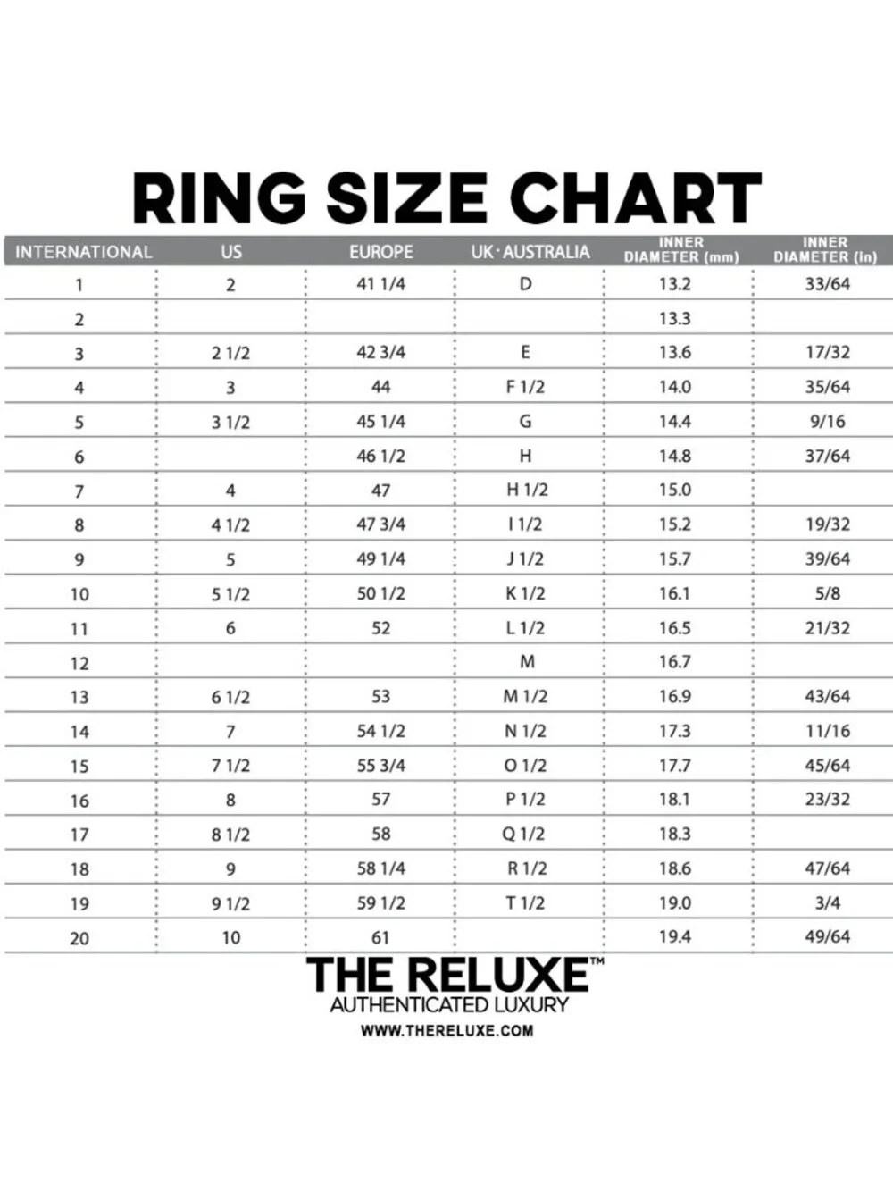 Tiffany & Co. product rank