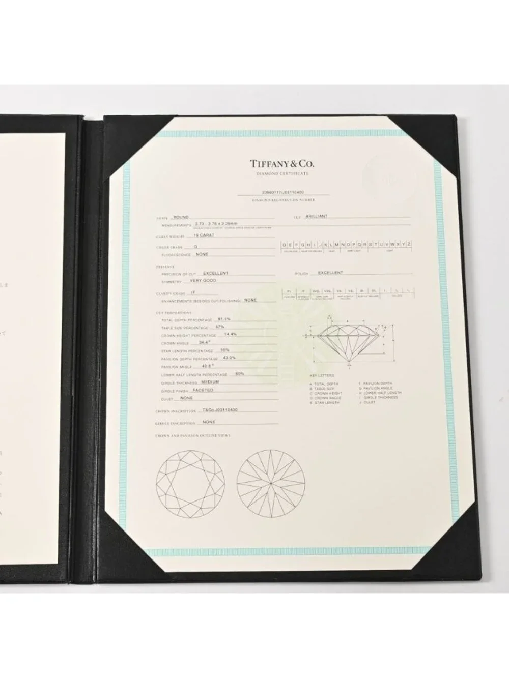 Tiffany & Co. product rank