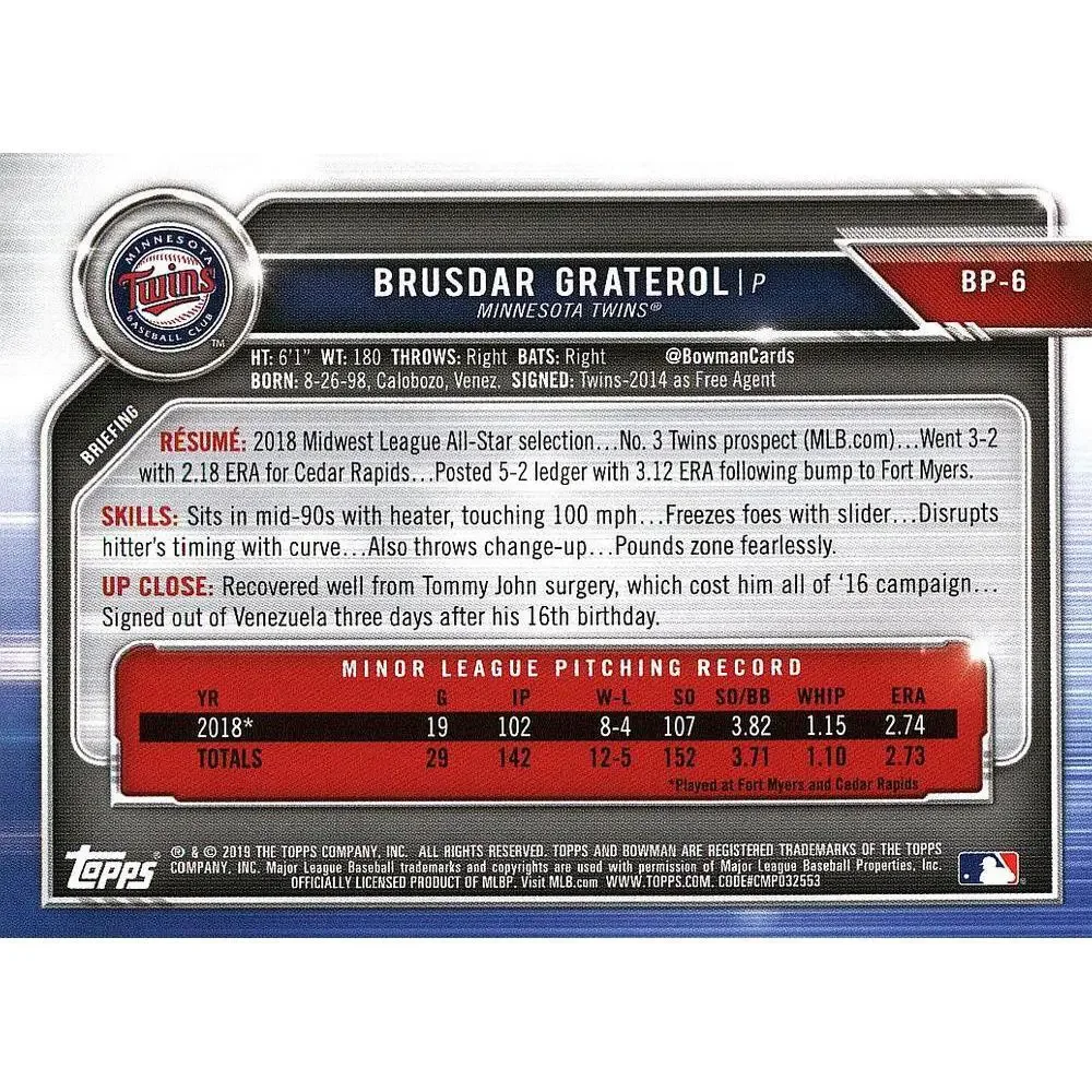 Bowman behold 2019