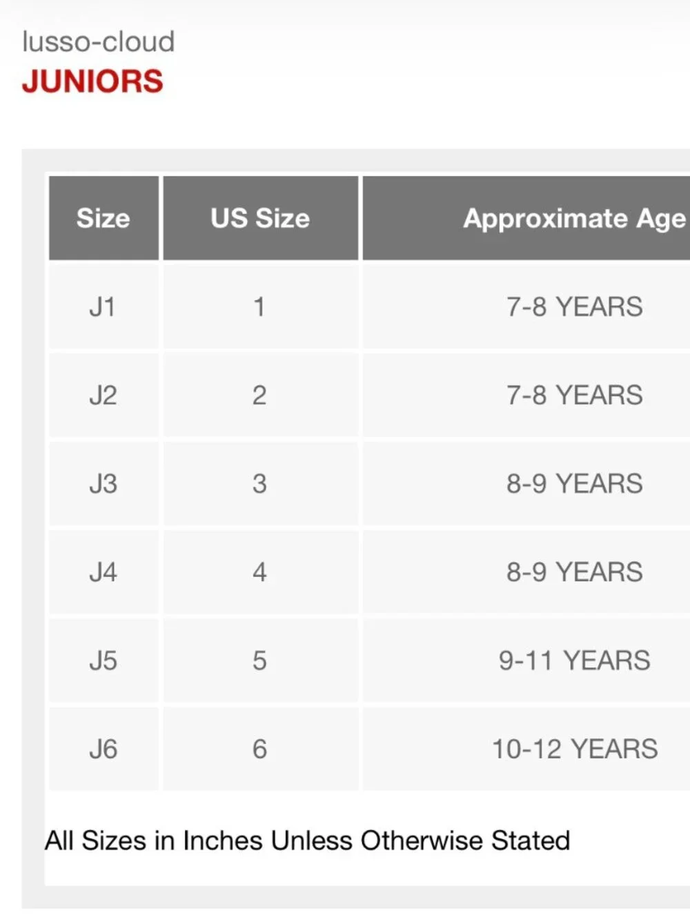 Scenario kids slip