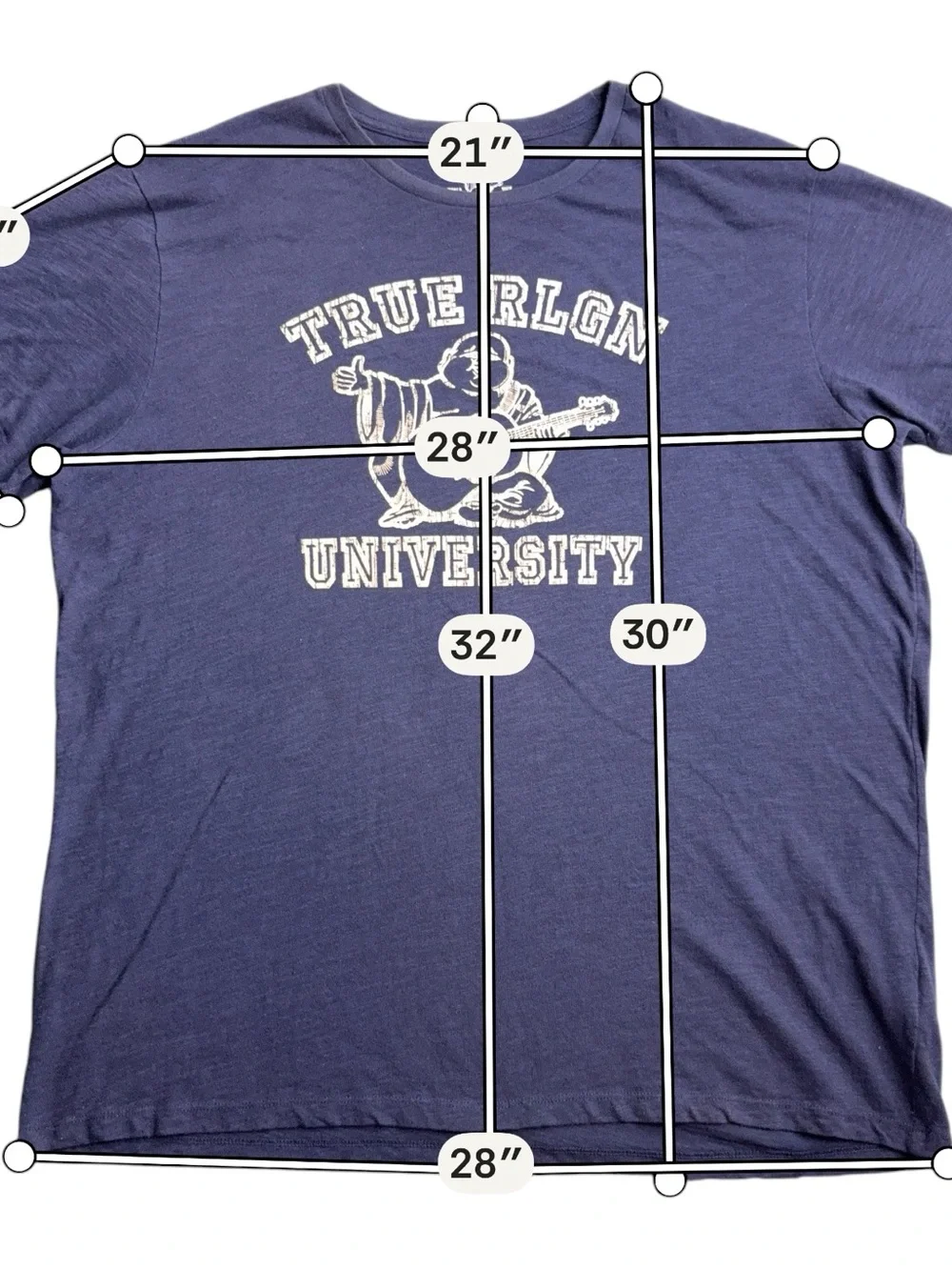 True Religion please review