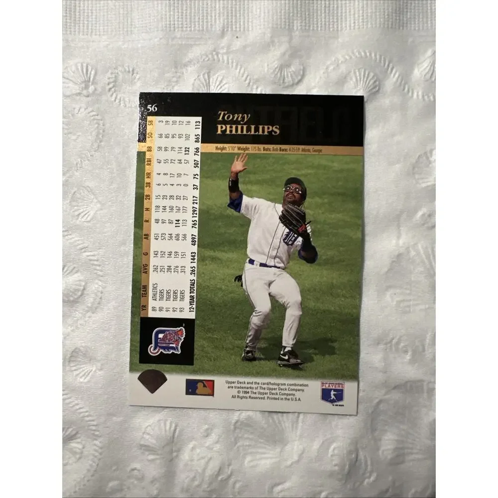 N/A features position players