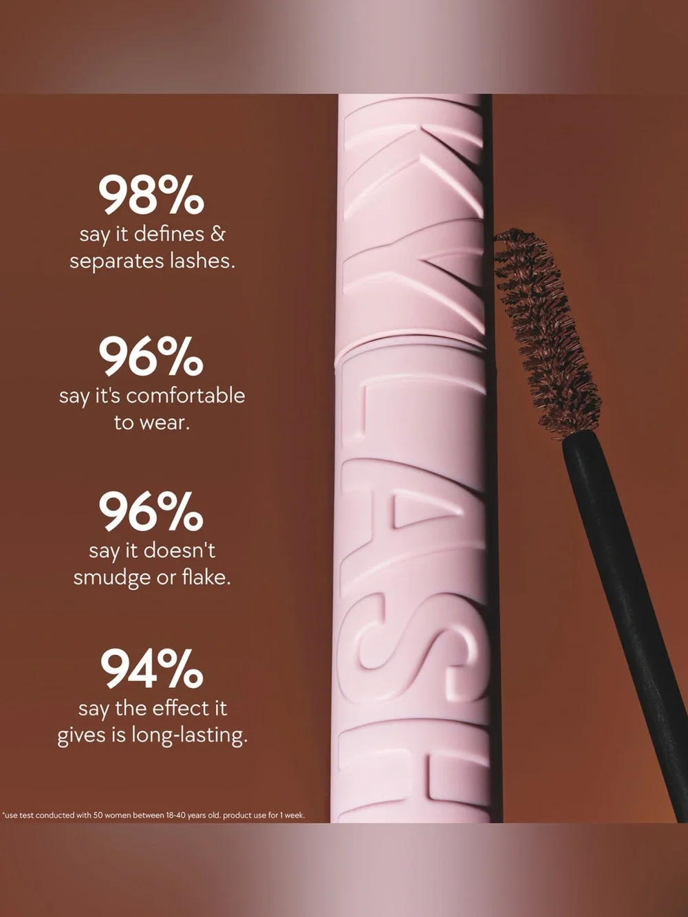 Kylie Cosmetics lashes intensity