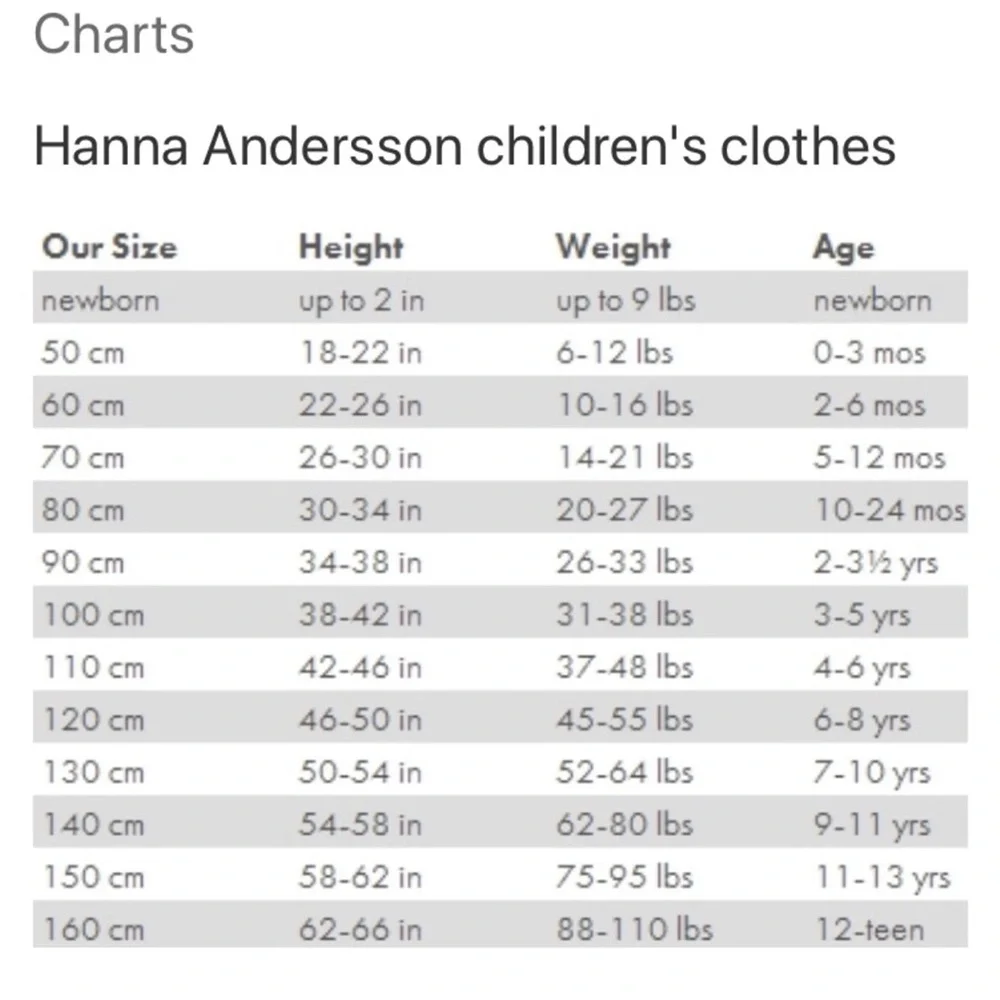 Hanna Andersson super questions jacket