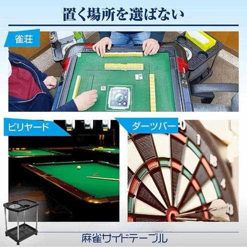 product description<br>・set