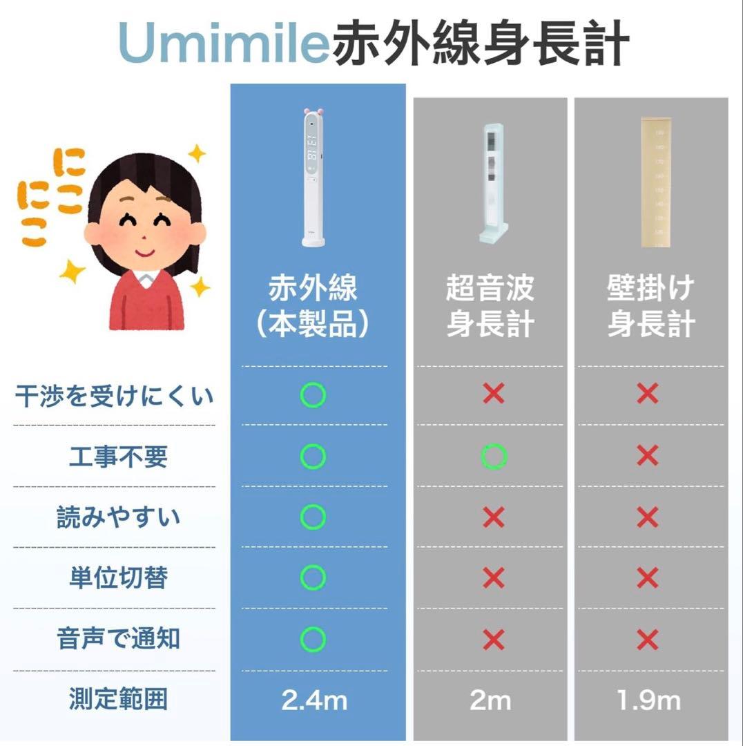 ⭐️ immediate