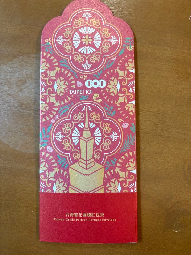 description product