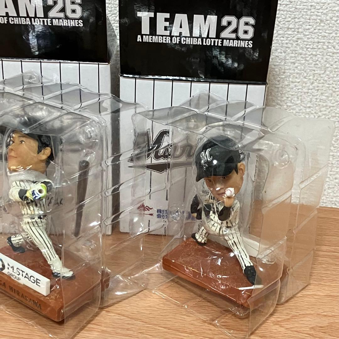 chiba lotte
