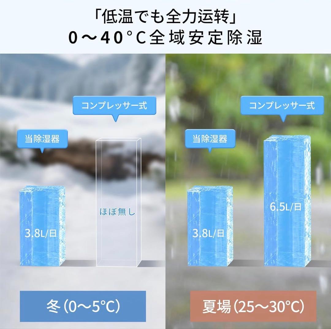 brand yoiiyo<br>color