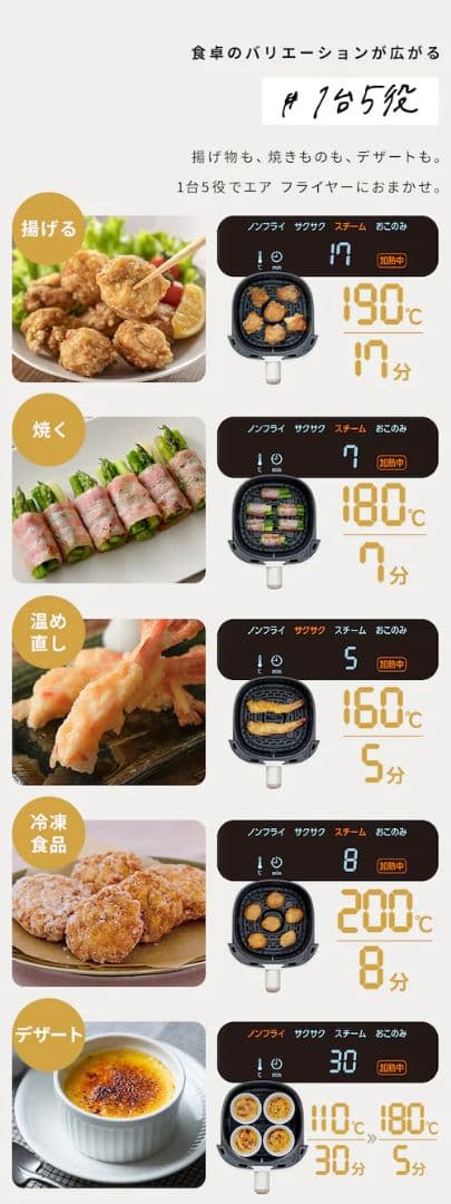 fish function sales