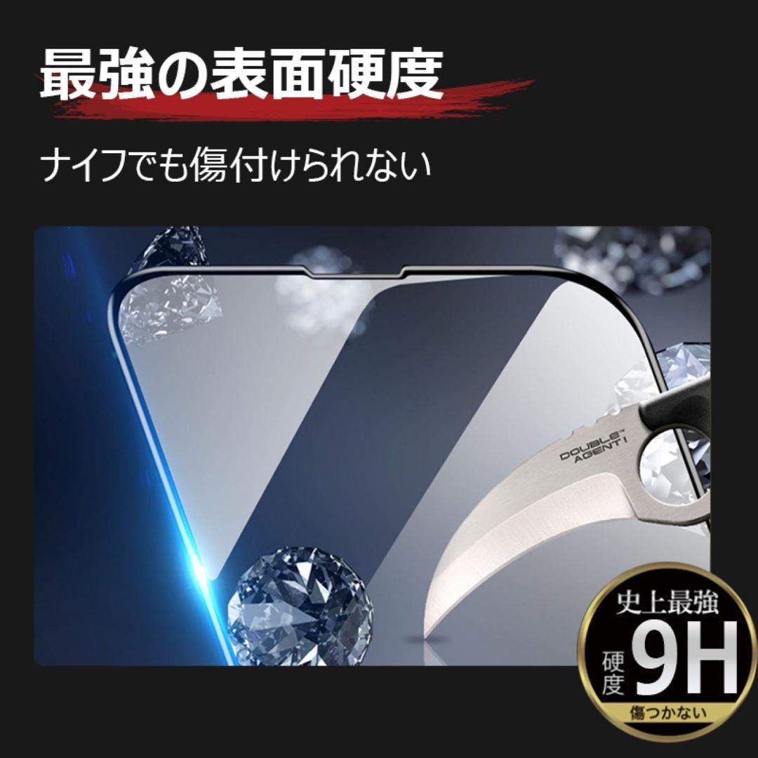 protective adsorption shatterproof<br>even