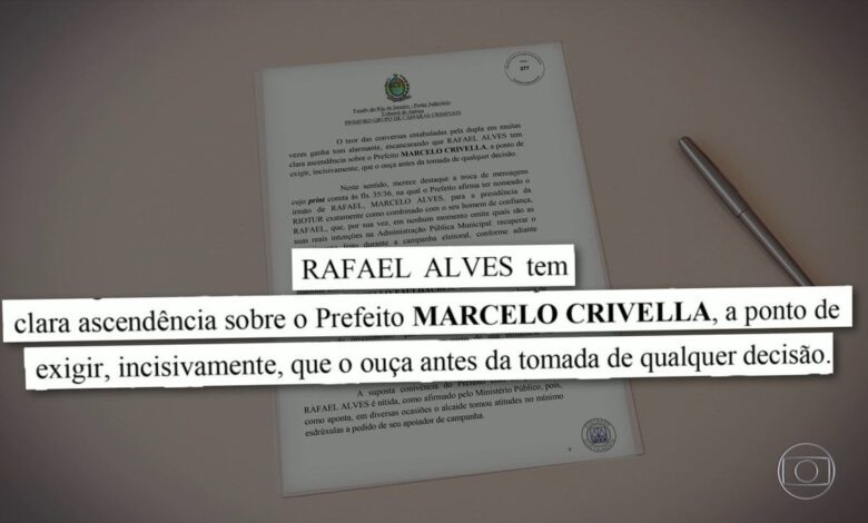 Justiça diz que ‘subserviência’ de Crivella a Rafael Alves era ‘assustadora’