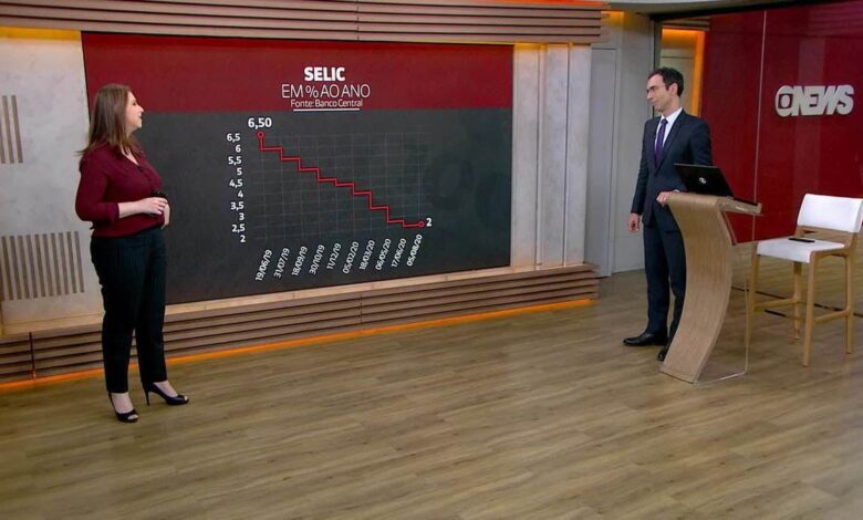 Copom decide manter juros em 2% ao ano
