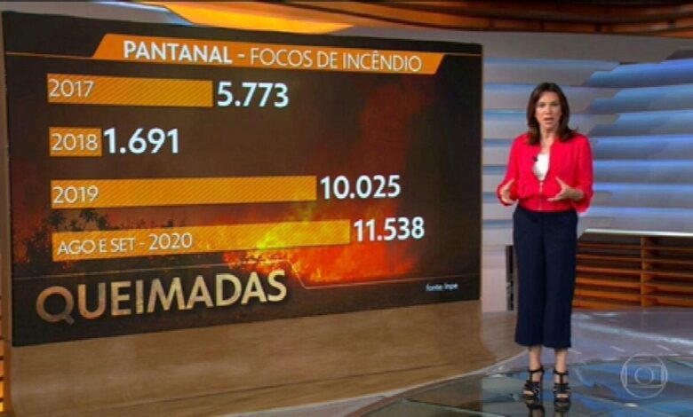 Pantanal tem mês de setembro com mais focos de incêndio na história