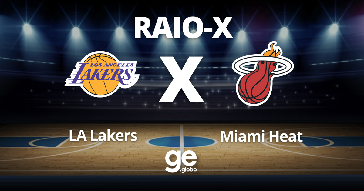 Raio-x da Final NBA 2019/20: Lakers x Heat | NBA | ge.globo